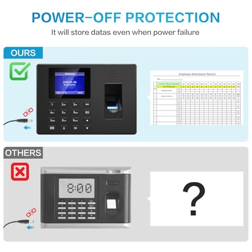 KAZNTCC Time Clocks, Fingerprint Time Clock for Employees Small Businesses, Build-in Reports Edit Missing Punch Time ClockMachine with 0 Monthly Fee, 0 Software Fee