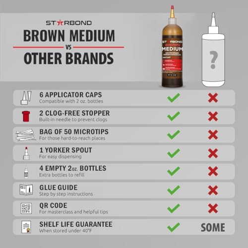 Premium Grade Cyanoacrylate (CA) Super Glue by STARBOND - 16 OZ Complete Refill KIT (453-gram) - Light Brown Medium Crack Filler 150 CPS Viscosity Adhesive for Woodworking, Woodturning, Carpentry