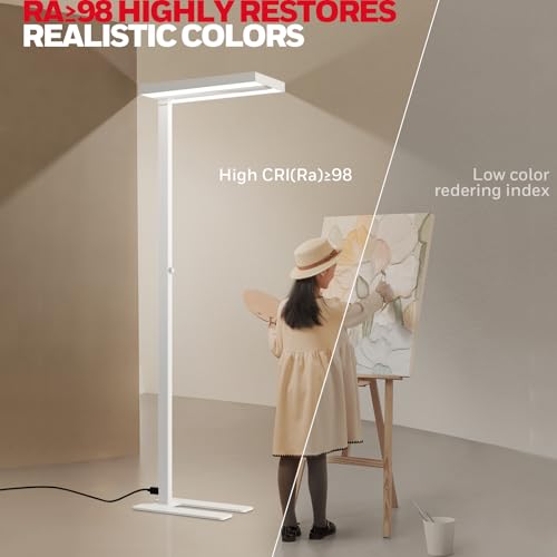 Honeywell 02E LED Floor Lamp, 6000LM Sunturalux Eye Caring Standing Light
