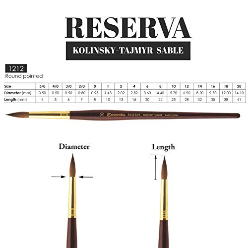 Escoda Reserva 1212 Series Artist Watercolor Short Handle Paint Brush, Pure Kolinsky-Tajmyr, Round, Size 6