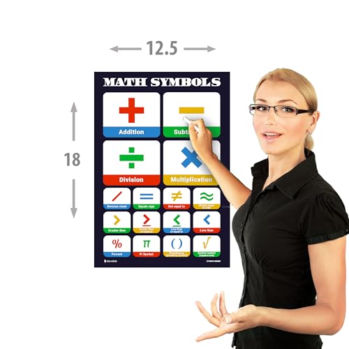 Math Posters 12 pack grade school charts Glossy Paper (12.5x18) Young N Refined