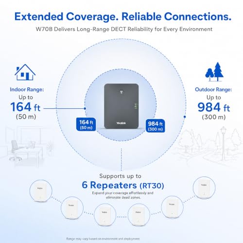 Yealink W77P Rugged DECT IP Phone System with W70B & W57R
