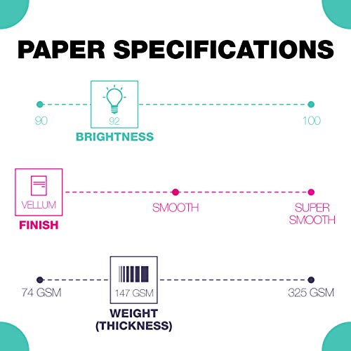 Springhill White 8.5” x 11” Cardstock Paper, 67lb Vellum Bristol, 147gsm, 2,000 Sheets (8 Reams) – Premium Lightweight Cardstock, Vellum Printer Paper with Textured Finish – 016000C