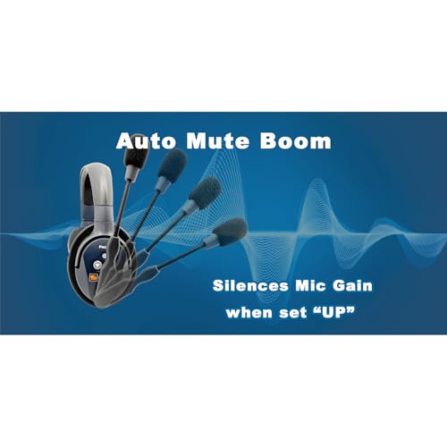 Eartec Ultralite PRO16-DR Dual-Ear Remote Add-On Headset – Add a User to Your PRO16 System or Replace a Lost Headset, Hands-Free Full Duplex, 10-Hour Battery – with SolidSignal Cleaning Wipes