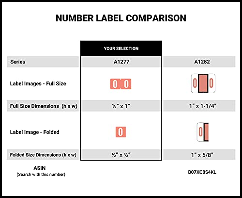 Doctor Stuff - File Folder Labels, Complete Set of Numbers 0-9, Tab Products 1277 Match - 1277 Series Chart Stickers, 1/2" x 1", 1 Each of 10 Rolls, 500/Roll
