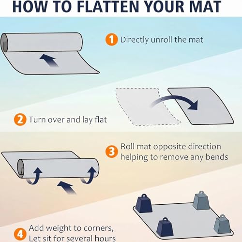 ACFBGFV Transparent 38 x68 in 3mm Small Office Desk Blotter Mat Clear Plastic Table Protector Cover Pad PVC Surface Proection Mat Pad Anti Scratch Table Mat Table Protector Waterproof Easy Clean
