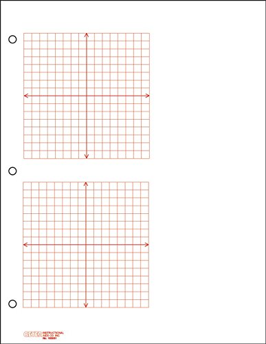 Geyer Instructional Products 150051 2 Grid XY Graph Paper, 1/4" sq., Red (Pack of 500)