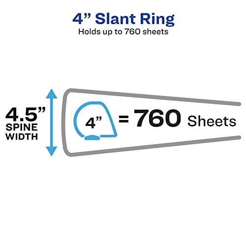 Avery® Heavy-Duty View 3 Ring Binders, 4" Slant Rings, 2 Black Binders