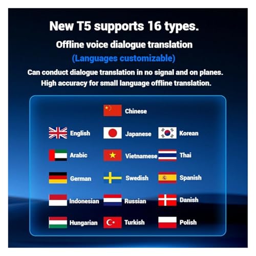 T5 AI Translator: 144 Languages, 0.5s Speed, 98% Accuracy, 16 Offline, Photo/Video Translate, 60-Day Battery, Free