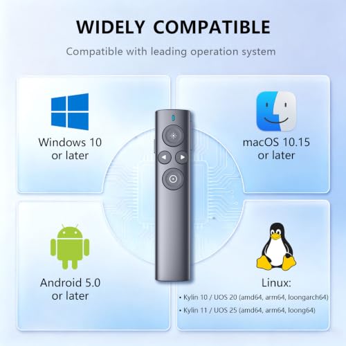 Norwii N95s Presentation Clicker with Digital Laser Pointer for TV Screen
