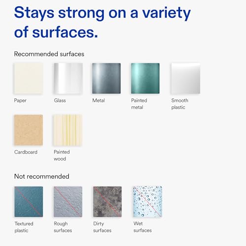 Avery Durable White Rectangle Waterproof Labels, 5" x 4", Laser/Pigment-Based Inkjet Printer Compatible, 400 Printable Labels Total, Great for Branding, Packaging, and More