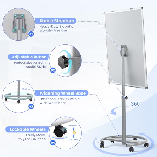 MAKELLO Rolling Whiteboard 36x24 in, Flip Chart Stand, Whiteboard on Wheels