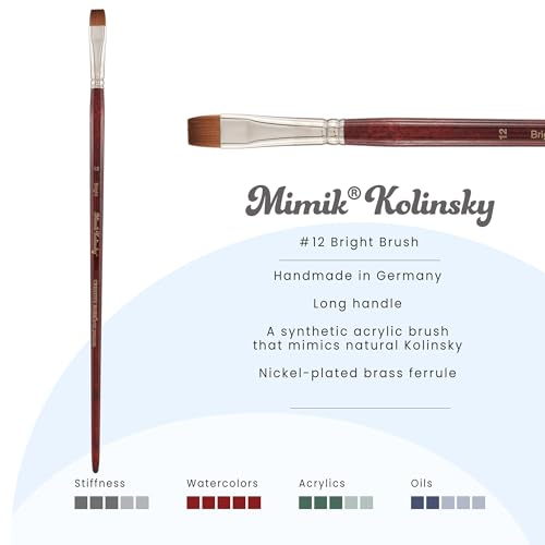 Creative Mark Mimik Kolinsky Watercolor Brush - # 12 Bright - Long Handle Synthetic Paint Brush - Handmade in Germany - Synthetic Sable Paint Brushes for Professional Artists - Animal-Friendly