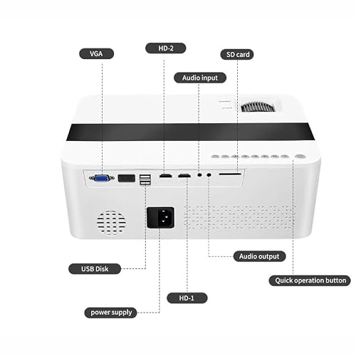 Projector 1080P 5G Projectors Synchronous Phone 9500 Lumen Support 4K Video Home Cinemar LCD