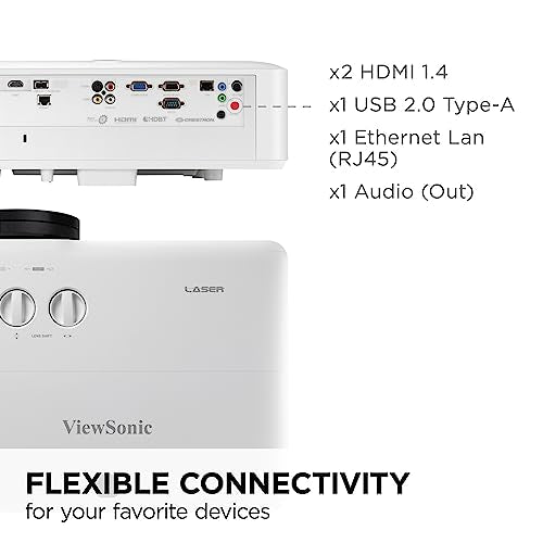ViewSonic LS710HD 4200 Lumens 1080p Laser Projector with 0.49 Short Throw Ratio, HV Keystone, 4 Corner Adjustment, HDR/HLG Support for Home and Office