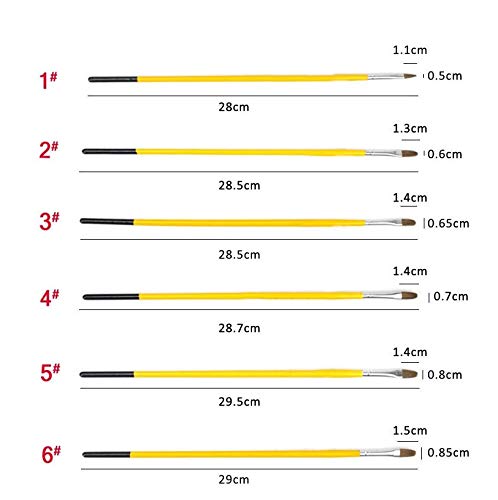 HBJWOV Wooden Handle Long Tail Oil Paint Brushes Painting Pen DIY Art Supplies Watercolor Brush 12Pcs Art Stationery