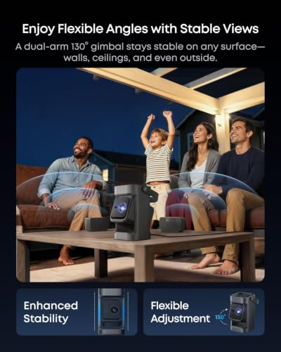 Nebula P1 Projector with SOLIX C300 DC