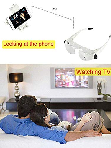 EUQKKWLOY Headband Magnifier Visor Lenses 2.1x Magnifying Glasses, Hands-Free Head Worn for Tv Electronics Eyelash Crafts Jewelry Circuit Watch Repair