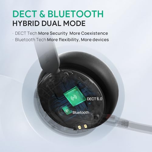 Yealink WH64 Dual UC DECT & Bluetooth Wireless Headset for Phone PC Mobile