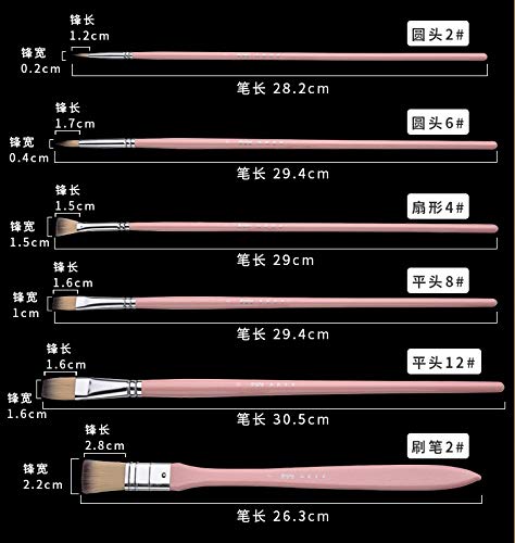 HBJWOV Oil Painting Gouache Watercolor Art Watercolor Pen Professional Art Painting Student Wall Painting Painting Special Brush Set Brush
