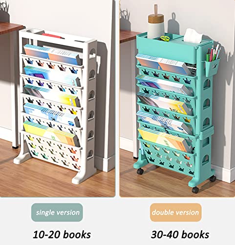 Movable Classroom Deskside Bookshelf, Desk Storage Organizer with Wheels, Slim Storage Trolley for Books, Library Reading Rack, Magazine Rack, Desk Storage Rack for Classroom, Compact Bookcase ( Color