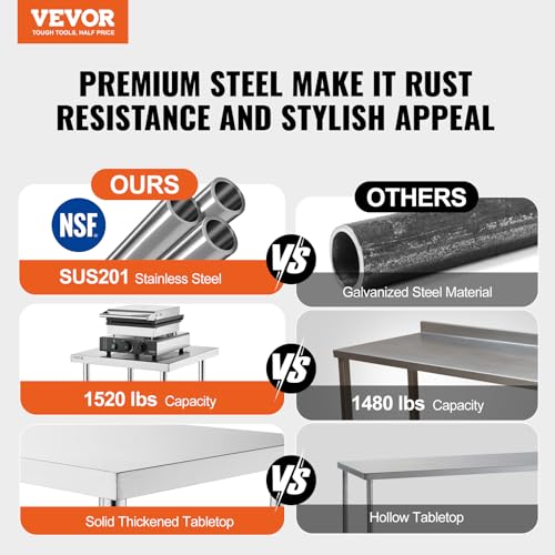 VEVOR Stainless Steel Work Table, 30 x 48 x 26 Inch Commercial Food Prep Worktable, 3-Sided Backsplash Heavy Duty Prep Worktable, Metal Work Table with Adjustable Height for Restaurant Home Hotel