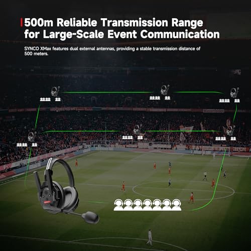 SYNCO Xtalk XMax2 Wireless Intercom Headset System Dual‑Ear for 2‑Person Team Communication, 2.4GHz AI Noise Cancellation 500M Range for Movie Shoot Live Show Stage Performance