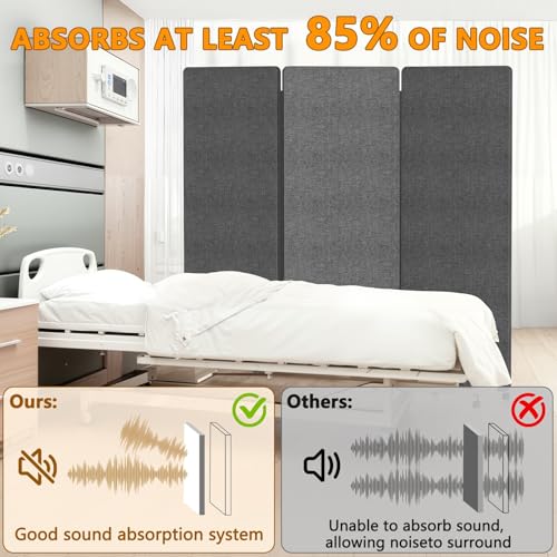 72" X 66" Office Partitions, 3 Panel Sound Proof Dividers for Office Partition, Room Divider Privacy Panel with Wheels, Portable Temporary Wall, Freestandings Room Partitions for Offices and Study