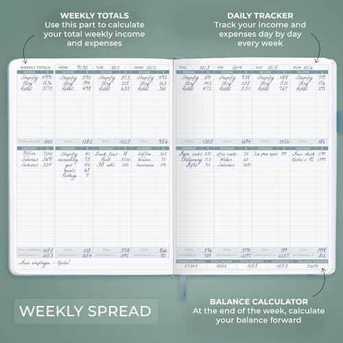 Clever Fox Income & Expense Tracker, Business Ledger 5.8x8.3 Blue Surf