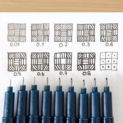 edding 1880 Drawliner Pens, Set of 10, Black