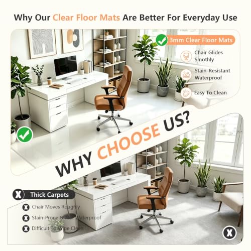 Office Chair Mat for Low Pile Carpet,34"x54"