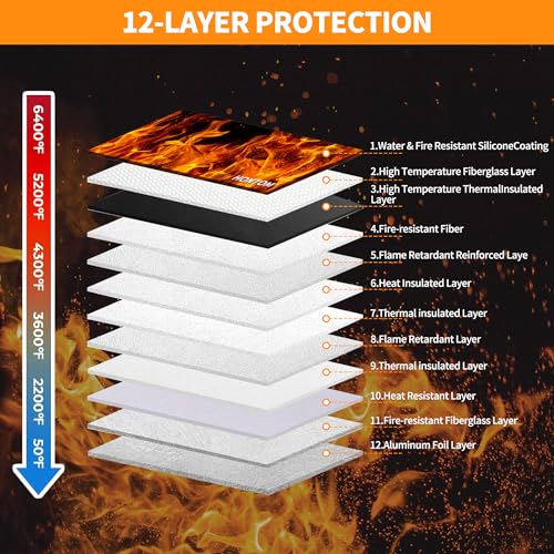 HONTOM 6400℉ Fireproof Document Bag with Lock 12-Layer Upgraded Material