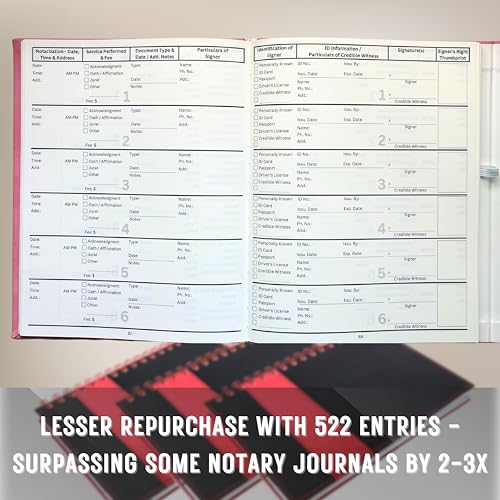 JC Classics Notary Journal Log Book Hardcover with Privacy Guard - Notary Log with 522 Notarial Record Entries - Compliant Notary Book for Notaries for All States Except HI (Pink)