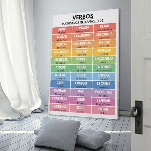 Spanish Language, MOST USED VERBS in Spanish, Spanish Verbs Chart, Spanish Classroom , Educational , Art Wall Decoration Poster Family Bar Restaurant Garage Cafe Art Sign Gift Frame-style 24x36inch(