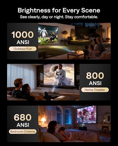 Aurzen EAZZE D1 MAX 1000 ANSI Google TV Projector with 4K Support & MEMC