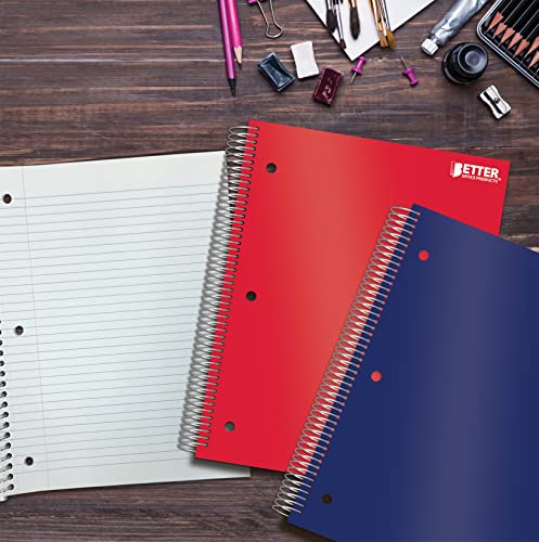 Better Office Products 5-Subject Spiral Notebook, 5 Pack, Assorted Color Poly Covers, College Rule, 200 Sheet Notebook with 4 Two-Sided Pocket Dividers, 11 x 8.5 inches
