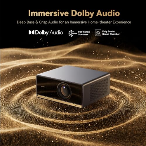 Wanbo X5S 1100 ANSI Smart Projector 4K HDR10 Dolby Audio HDMI 2.1