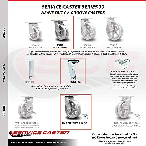 Heavy Duty Swivel Caster Set with 5 Inch V Groove Semi Steel Wheels and Ball Bearings-Includes 2 Swivel with Brakes and Bolt on Swivel Locks and 2 Swivel with Bolt on Swivel Locks-Service Caster Brand