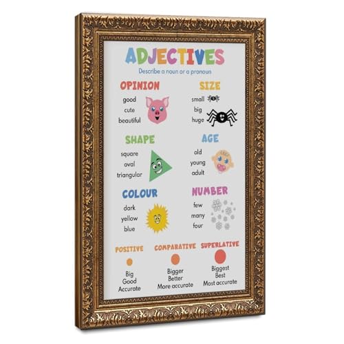 wangpaihui ADJECTIVES FOR KIDS Types of Adjectives Parts of Speech Grammar Chart Educational Poster Canvas for Classroom School Therapy Room Retro Gold Frame20 L X 30" W