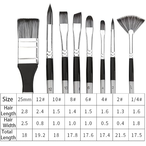 UOHLCX HBJWOV 8pcs Artist Paint Brushes Set with Cloth Bag Plastic Box Synthetic Nylon Wide Brush for Acrylic Oil Watercolor Art