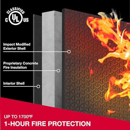 SentrySafe Fireproof and Waterproof Shelf Safe, Large Home or Office Safe with Dial Combination Lock and Override Key, 0.81 Cubic Feet, FPW082KSB