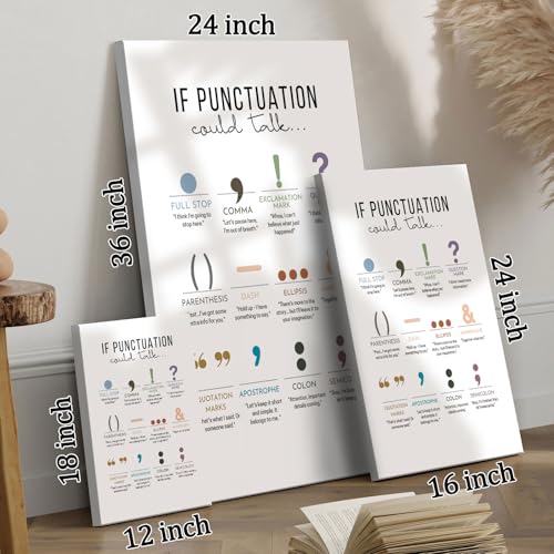 ZRHJKYV If Punctuation Could Talk Poster Boho Funny Classroom Wall Art Canvas Printed Educational Posters For Family School Counselor Office Wall Decor 24X36 in Wrapped Framed Ready To Hang