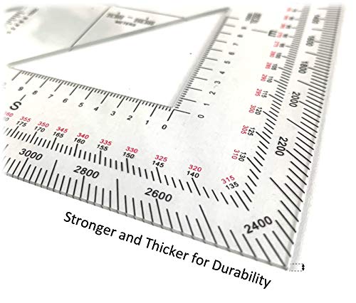 Pack of 5 Military Protractors For Land Nav