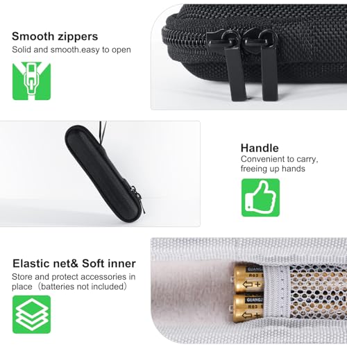 DinoFire USB Rechargeable RF 2.4 GHz Green Light Presentation Remote, Powerpoint Clicker Wireless Presenter Presentation Clicker Slide Advancer for Mac/Keynote/PC/PPT
