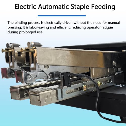 HayWHNKN Electric Double Head Stapler, Binding Machine 110V 40W for Office