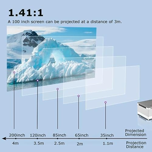 GVRMLDF 7200 Lumens Support 4k Projectors Video Beamer for Home Android 1080P 4K Audio 5G Smart Cinema Tv