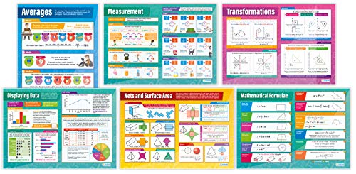 Math High School Classroom Posters, Set of 45, EXTRA LARGE 33" x 23.5"