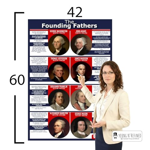 XXXL Learning Founding Fathers chart Plastic poster for classroom clear teaching tool for schools Young N Refined (42x60)