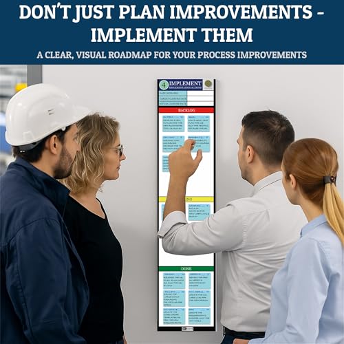 Kaizen Implement Board Set – Magnetic Task & Action Tracking System with 20 Reusable Cards, Markers & Cleaning Kit | Lean, Six Sigma & Continuous Improvement Execution Board
