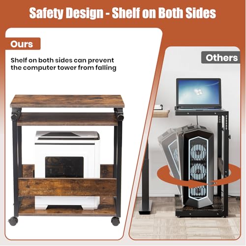 Height Adjustable Computer Tower Stand, Top Adjustable 24"Wx12"Dx23"-38"H